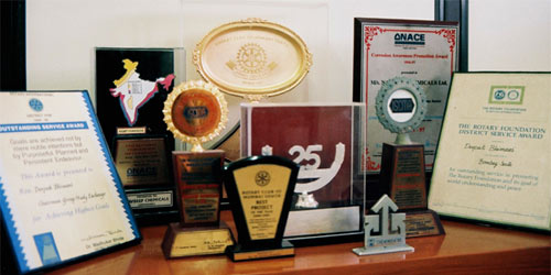 Awards and accolades for Navdeep Chemicals Pvt. Ltd
